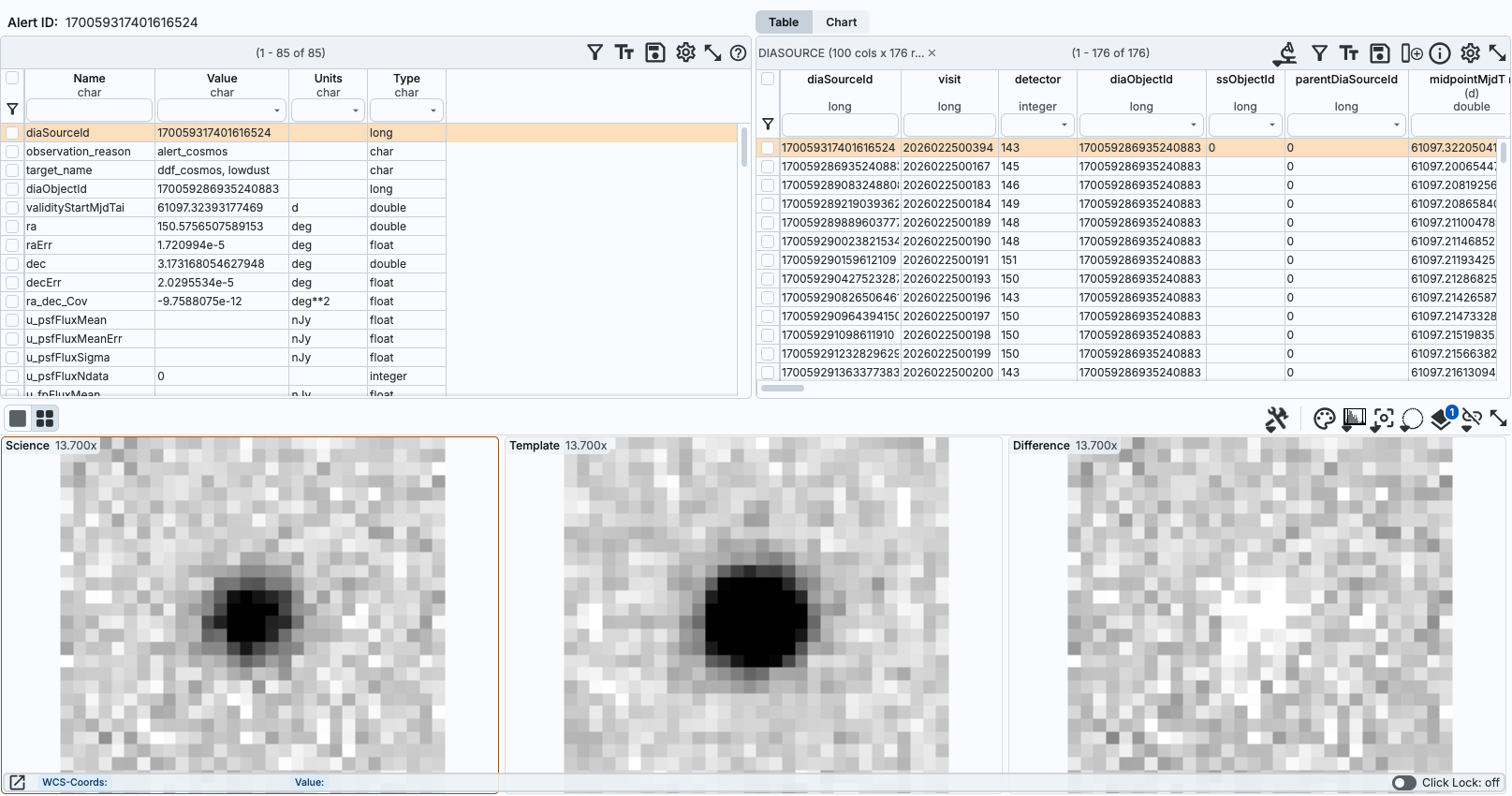 The default view of the Alert Viewer results showing 3 panels with 2 tables and 3 cutout image stamps.