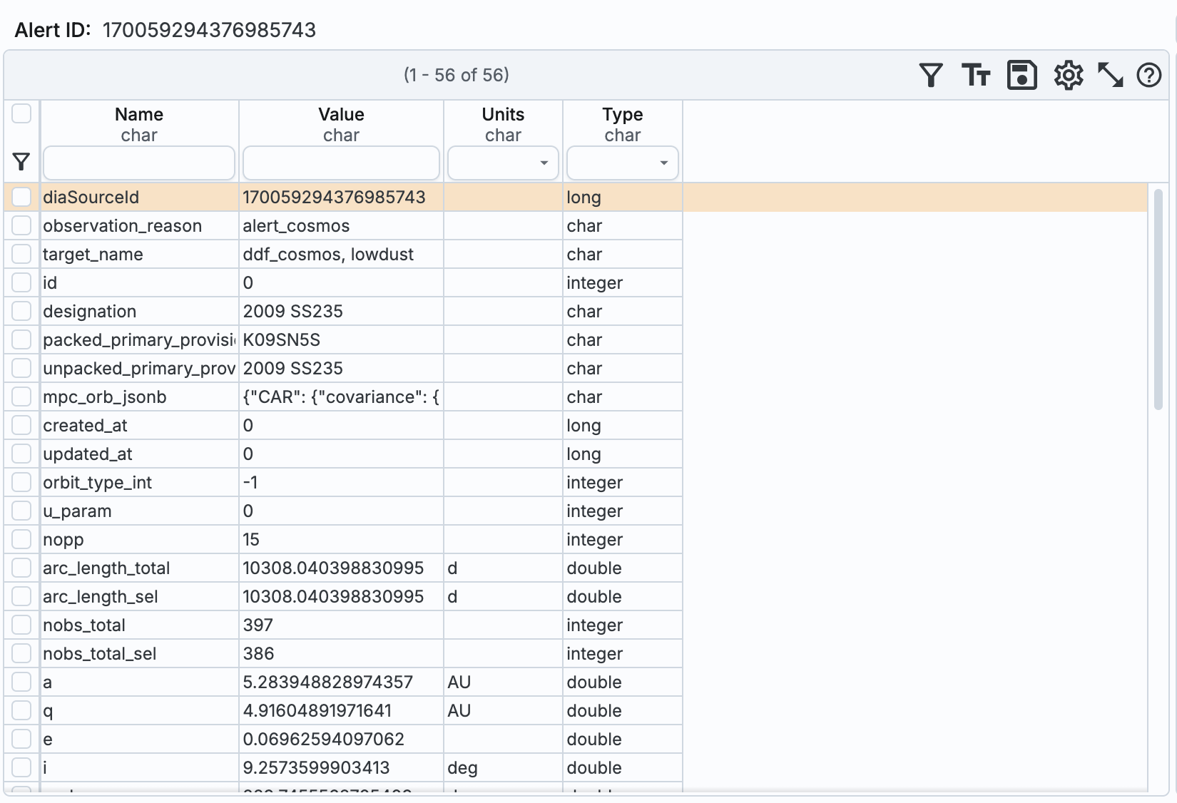A table showing records for an alert for a Solar System object including columns from the ``mpc_orbits`` table.